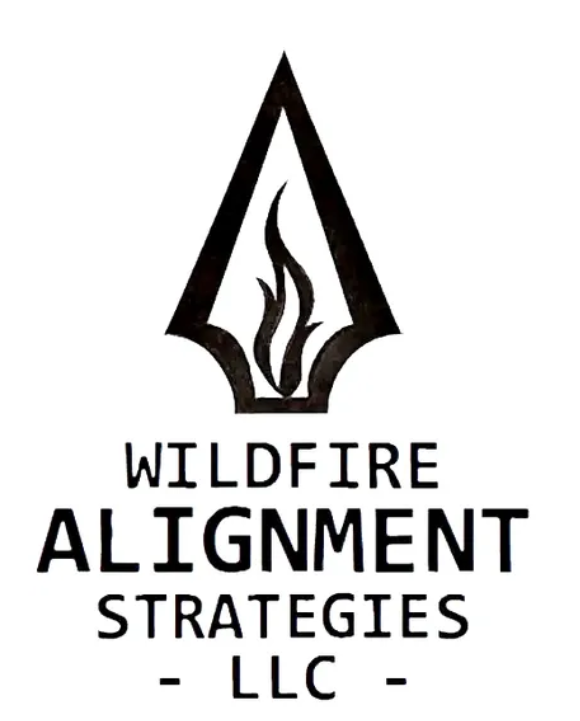 Alignment Strategies Gear 